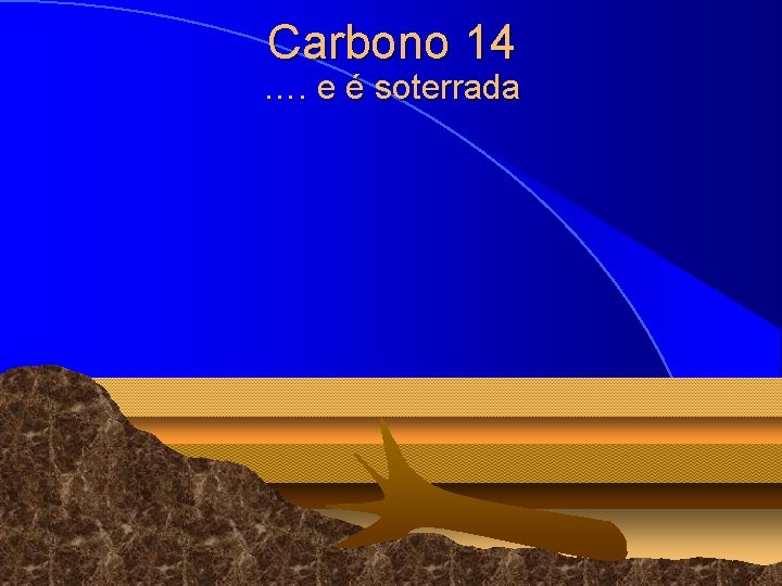 Carbono 14 …. e é soterrada © 1998 Timothy G. Standish 