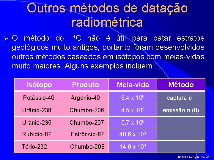 Outros métodos de datação radiométrica Ø O método do 14 C não é útil
