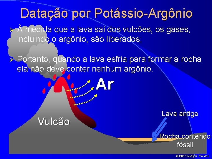 Datação por Potássio-Argônio Ø À medida que a lava sai dos vulcões, os gases,