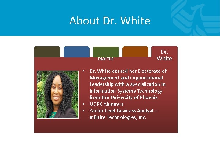 About Dr. White Tab Name Dr. White • Dr. White earned her Doctorate of About Dr. White Tab Name Dr. White • Dr. White earned her Doctorate of