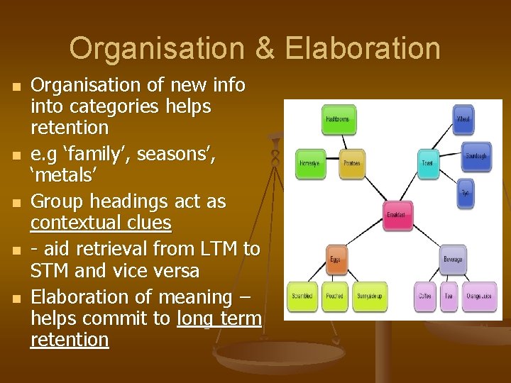 Organisation & Elaboration n n Organisation of new info into categories helps retention e.