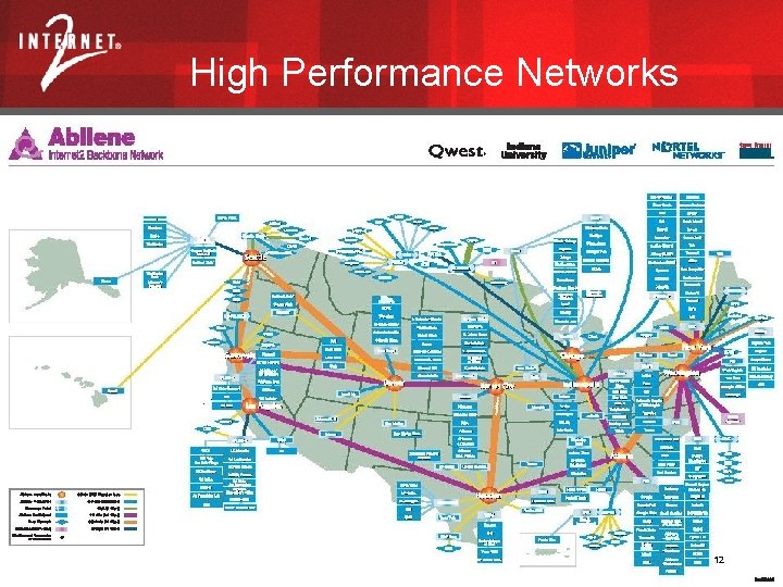 High Performance Networks 12 