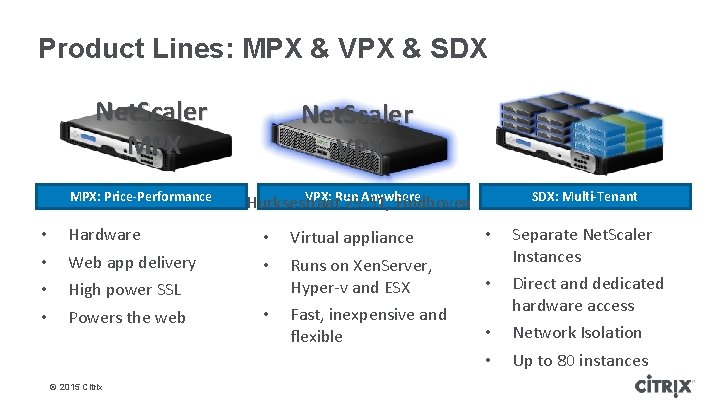 Product Lines: MPX & VPX & SDX Net. Scaler MPX: Price-Performance • • Hardware