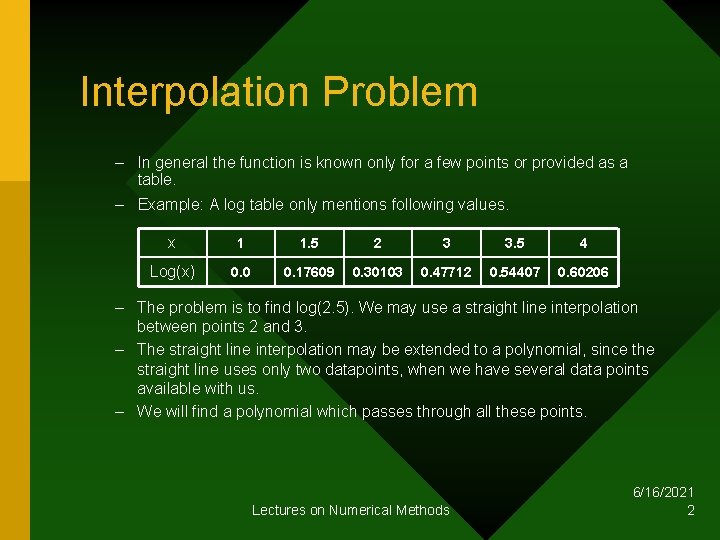 Interpolation Problem – In general the function is known only for a few points