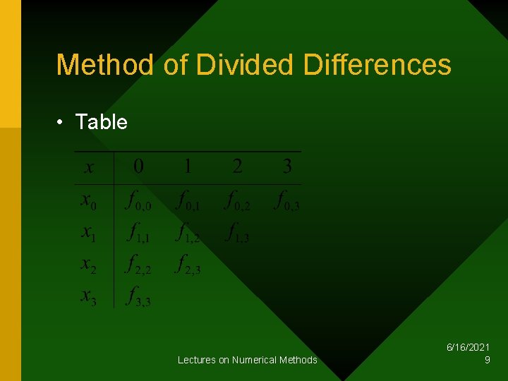 Method of Divided Differences • Table Lectures on Numerical Methods 6/16/2021 9 