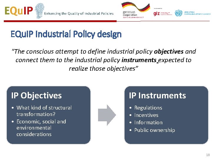 EQu. IP Industrial Policy design “The conscious attempt to define industrial policy objectives and