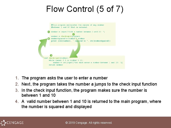 Flow Control (5 of 7) 1. The program asks the user to enter a