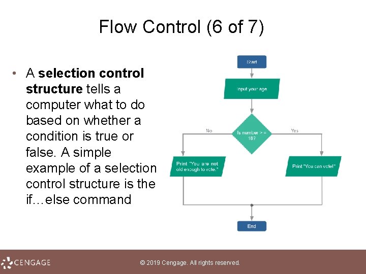 Flow Control (6 of 7) • A selection control structure tells a computer what
