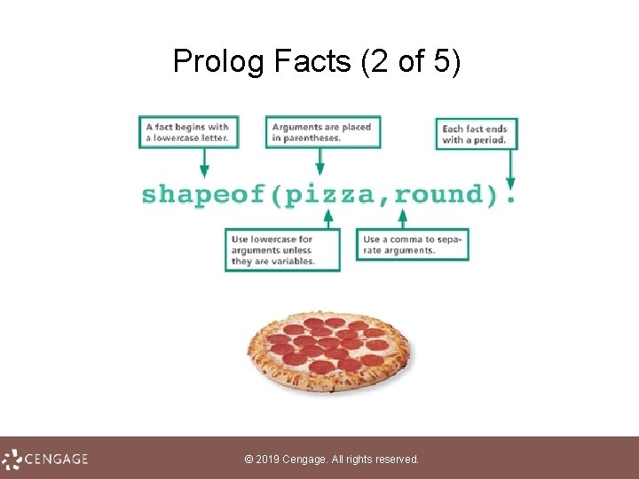 Prolog Facts (2 of 5) © 2019 Cengage. All rights reserved. 