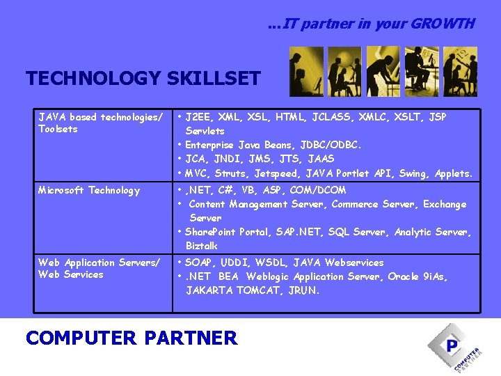 . . . IT partner in your GROWTH TECHNOLOGY SKILLSET JAVA based technologies/ Toolsets