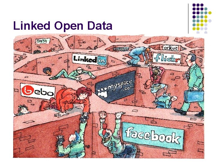 Linked Open Data 