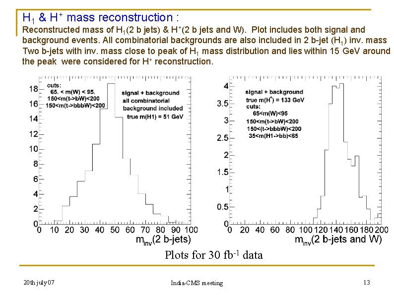 H 1 & H+ mass reconstruction : Reconstructed mass of H 1(2 b jets)