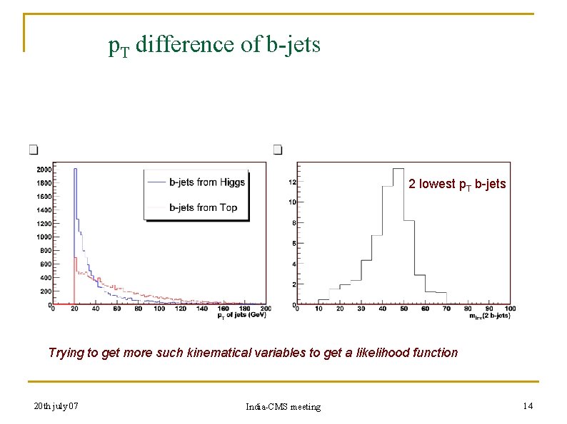 p. T difference of b-jets 2 lowest p. T b-jets Trying to get more