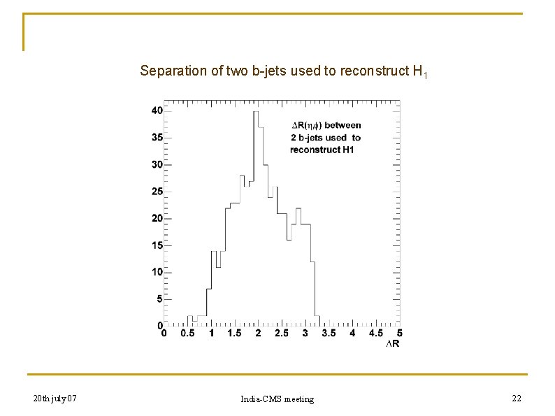 Separation of two b-jets used to reconstruct H 1 20 th july 07 India-CMS