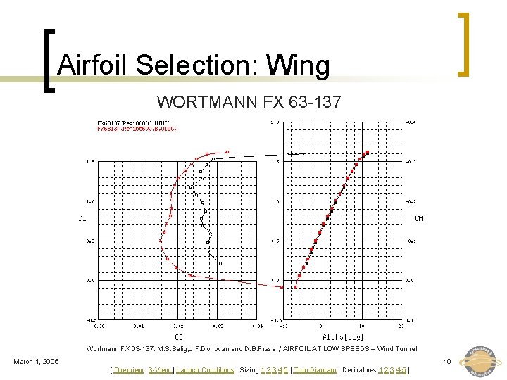 Airfoil Selection: Wing WORTMANN FX 63 -137 Wortmann FX 63 -137: M. S. Selig,