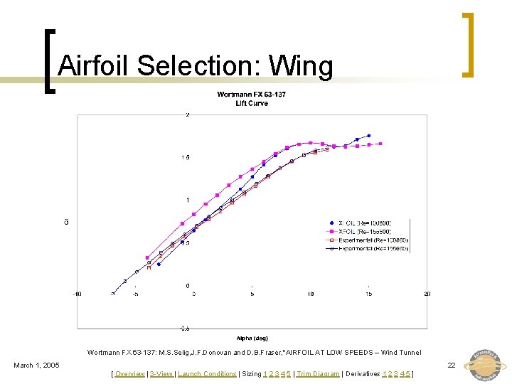 Airfoil Selection: Wing Wortmann FX 63 -137: M. S. Selig, J. F. Donovan and