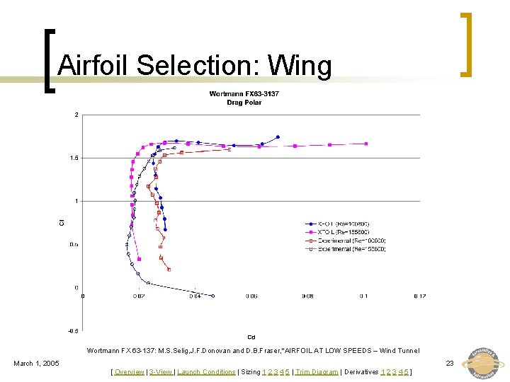 Airfoil Selection: Wing Wortmann FX 63 -137: M. S. Selig, J. F. Donovan and