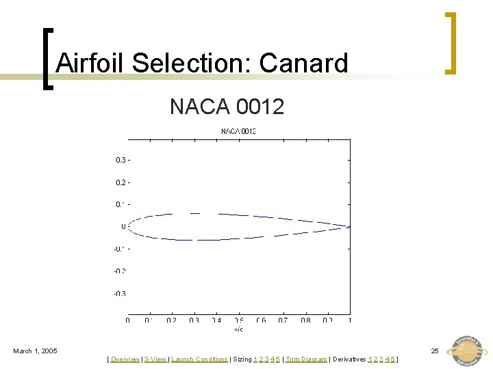 Airfoil Selection: Canard NACA 0012 March 1, 2005 25 [ Overview | 3 -View