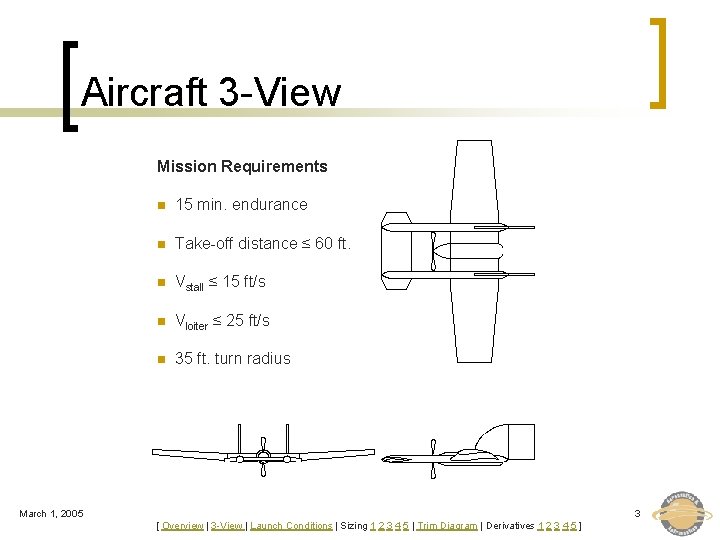 Aircraft 3 -View Mission Requirements n 15 min. endurance n Take-off distance ≤ 60