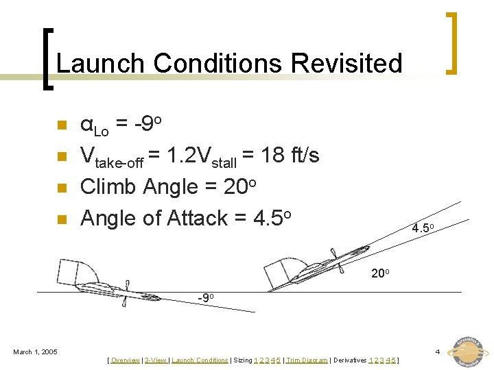 Launch Conditions Revisited n n αLo = -9 o Vtake-off = 1. 2 Vstall