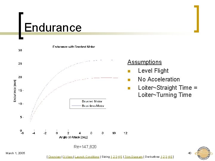 Endurance Assumptions n Level Flight n No Acceleration n Loiter~Straight Time = Loiter~Turning Time