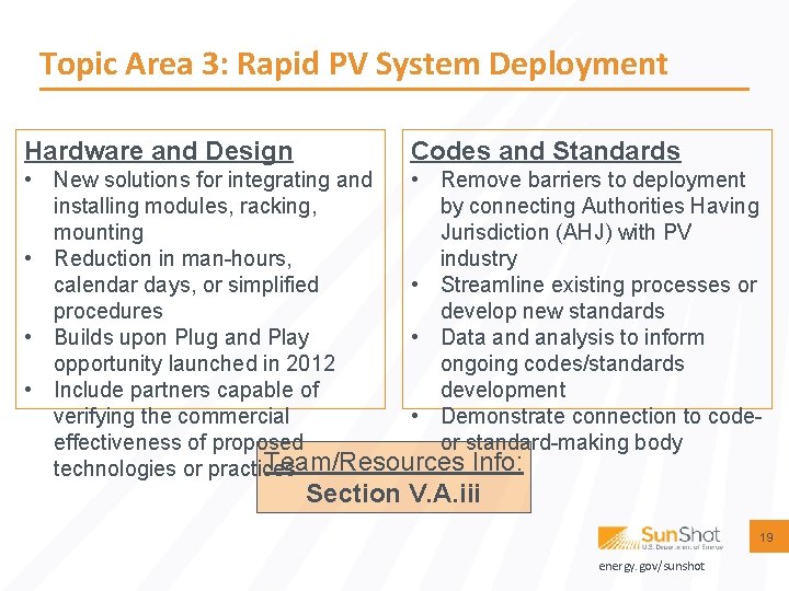 Topic Area 3: Rapid PV System Deployment Hardware and Design Codes and Standards •