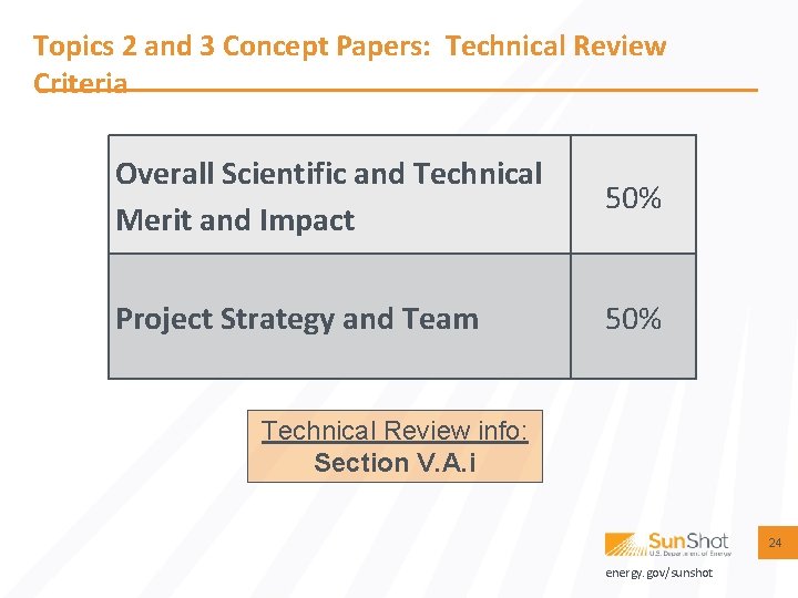 Topics 2 and 3 Concept Papers: Technical Review Criteria Overall Scientific and Technical Merit
