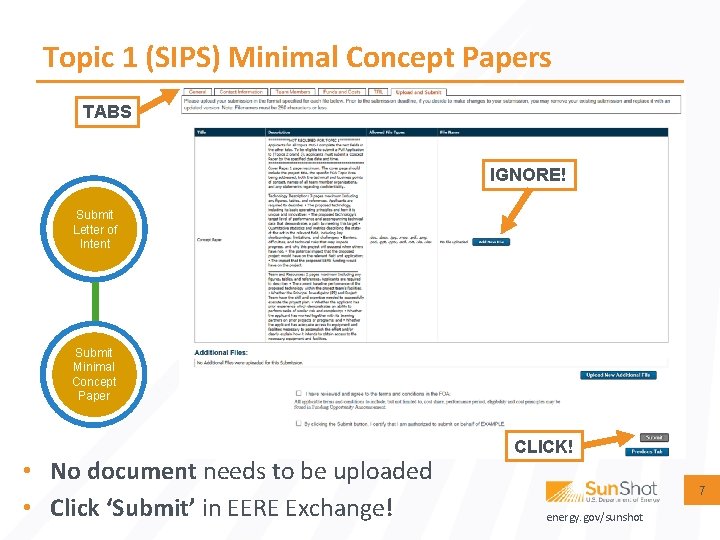 Topic 1 (SIPS) Minimal Concept Papers TABS IGNORE! Submit Letter of Intent Submit Minimal