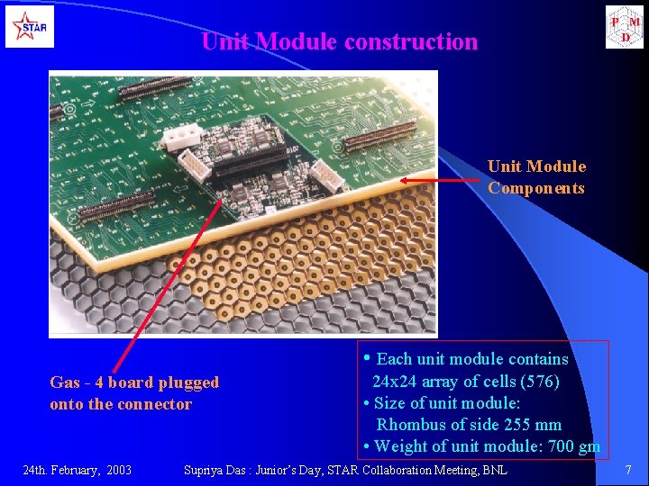 Unit Module construction Unit Module Components • Each unit module contains Gas - 4