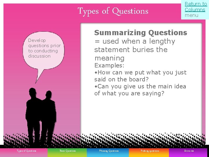 Types of Questions Develop questions prior to conducting discussion Return to Columns menu Summarizing