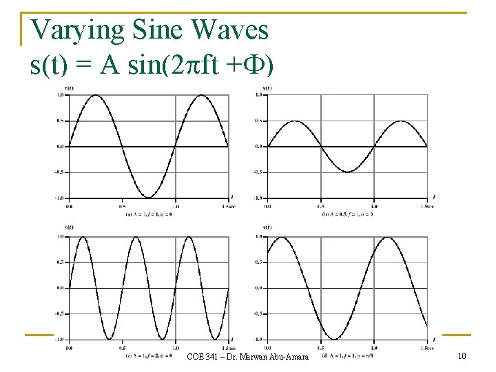 Varying Sine Waves s(t) = A sin(2 ft + ) COE 341 – Dr.