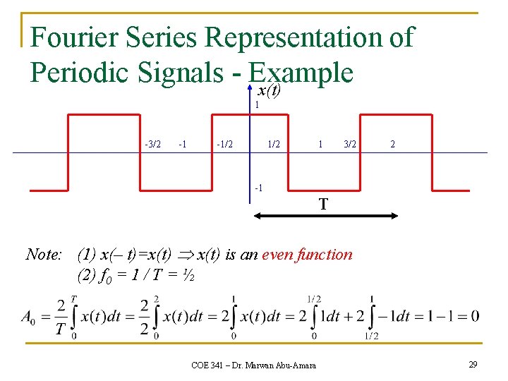 Fourier Series Representation of Periodic Signals - Example x(t) 1 -3/2 -1 -1/2 1