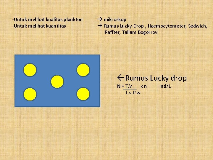 -Untuk melihat kualitas plankton -Untuk melihat kuantitas mikroskop Rumus Lucky Drop , Haemocytometer, Sedwich,