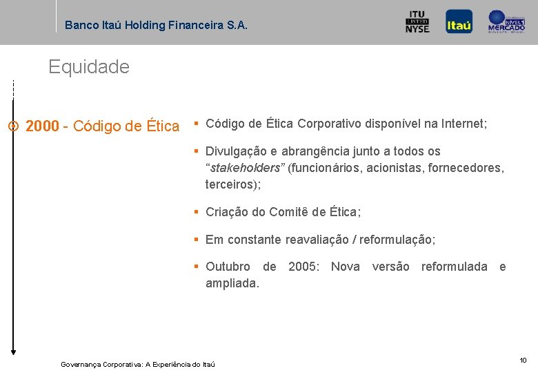 Banco Itaú Holding Financeira S. A. Equidade ¤ 2000 - Código de Ética §