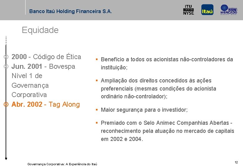 Banco Itaú Holding Financeira S. A. Equidade ¤ 2000 - Código de Ética ¤