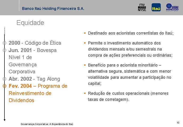 Banco Itaú Holding Financeira S. A. Equidade § Destinado aos acionistas correntistas do Itaú;