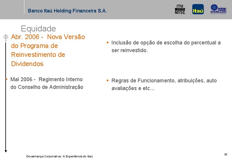 Banco Itaú Holding Financeira S. A. Equidade ¤ Abr. 2006 - Nova Versão do