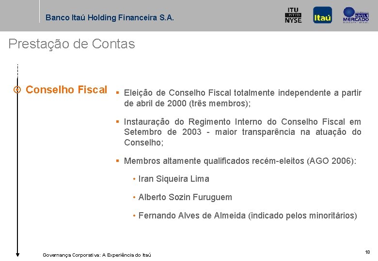 Banco Itaú Holding Financeira S. A. Prestação de Contas ¤ Conselho Fiscal § Eleição