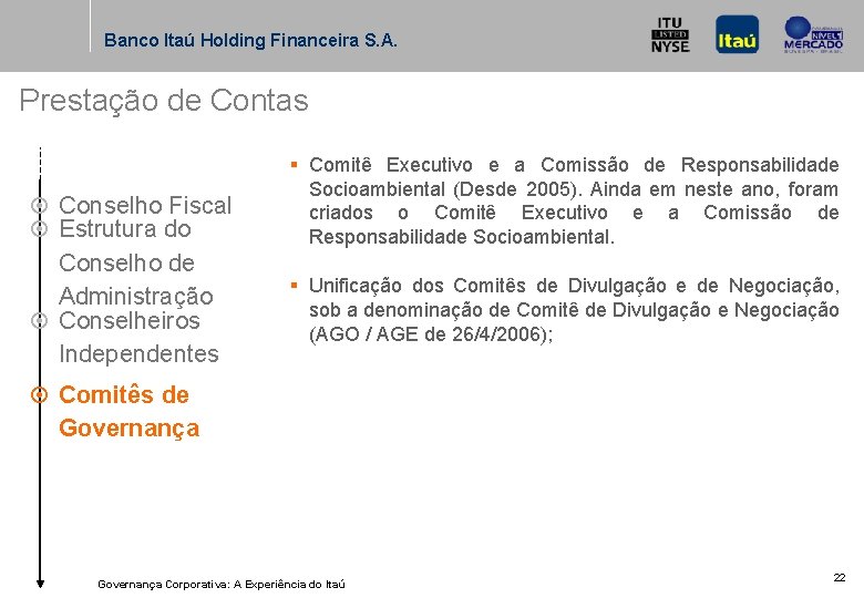 Banco Itaú Holding Financeira S. A. Prestação de Contas ¤ Conselho Fiscal ¤ Estrutura