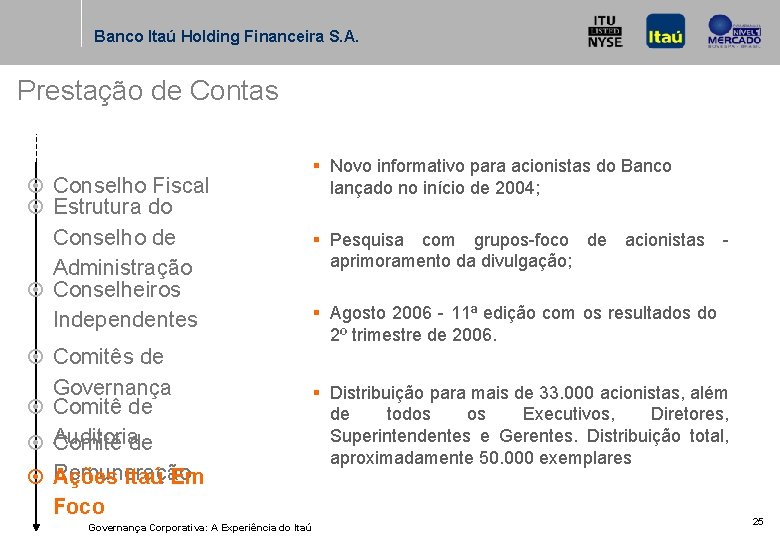 Banco Itaú Holding Financeira S. A. Prestação de Contas ¤ Conselho Fiscal ¤ Estrutura