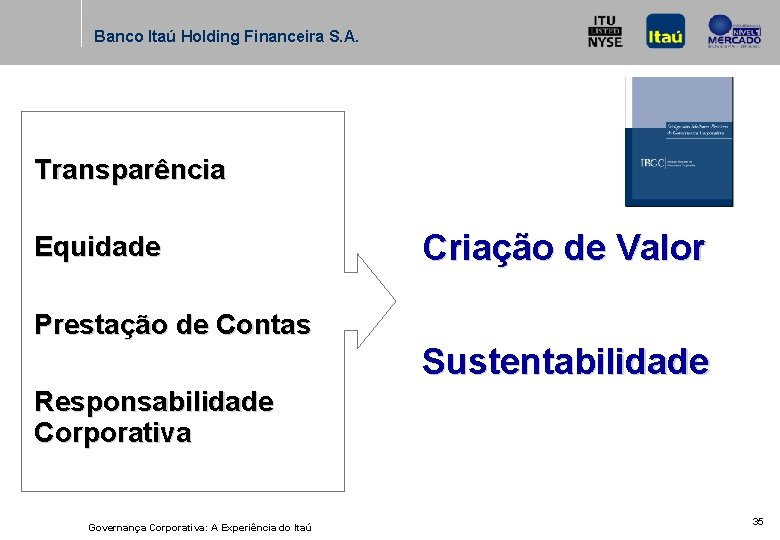 Banco Itaú Holding Financeira S. A. Transparência Equidade Criação de Valor Prestação de Contas