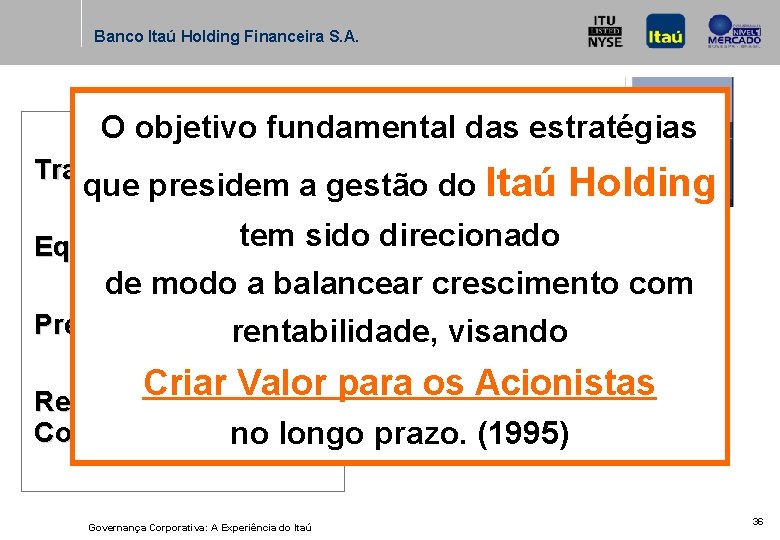 Banco Itaú Holding Financeira S. A. O objetivo fundamental das estratégias Transparência que presidem