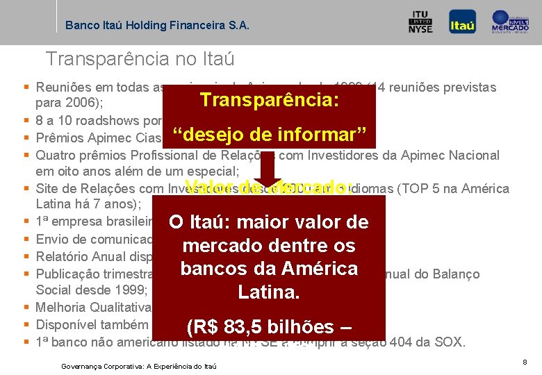 Banco Itaú Holding Financeira S. A. Transparência no Itaú § Reuniões em todas as