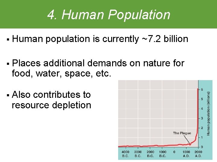 4. Human Population § Human population is currently ~7. 2 billion § Places additional