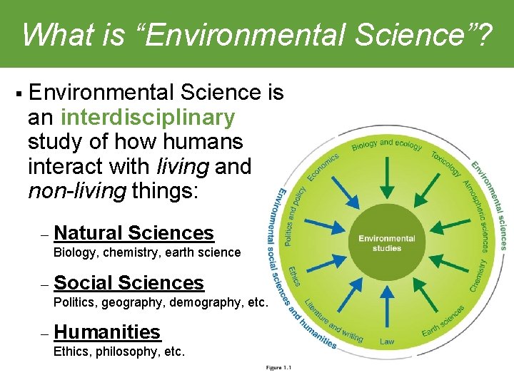 What is “Environmental Science”? § Environmental Science is an interdisciplinary study of how humans