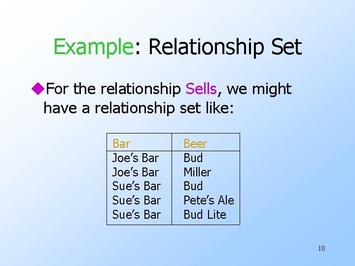 Example: Relationship Set u. For the relationship Sells, we might have a relationship set