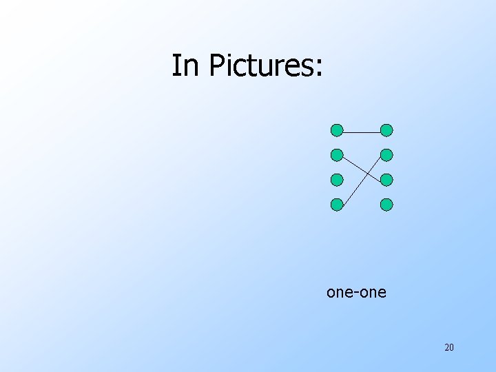 In Pictures: one-one 20 