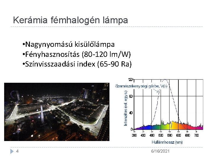 Kerámia fémhalogén lámpa • Nagynyomású kisülőlámpa • Fényhasznosítás (80 -120 lm/W) • Színvisszaadási index