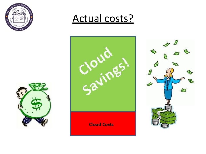 Actual costs? d u ! o l s C ing v a S Cloud