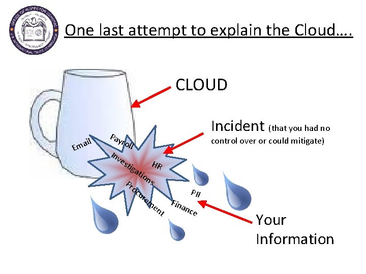 One last attempt to explain the Cloud…. CLOUD Em ail Incident (that you had